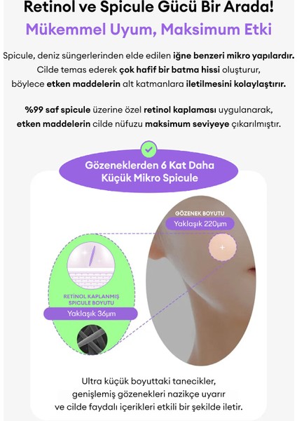 Kırışıklık ve Gözenek Karşıtı Retinol Serum Time Revolution Retinol 1000 Shot Spicule Serum indirimleri