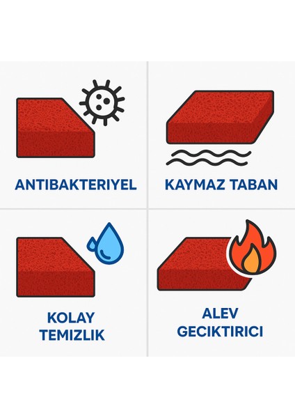 Beylin Kıvırcık Pvc Paspas Iç Dış Zemin Halı Yolluk Kapı Önü Havuz Banyo Duş Iş Yeri Apartman Paspası Kıvırcık Hijyenik Antibakteriyel Paspas Halı 12MM fırsatları