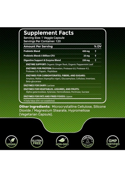 Digestive Enzymes With Probiotics And Prebiotics - 450MG - 5 Billion Cfus 120 Tablet fiyatları