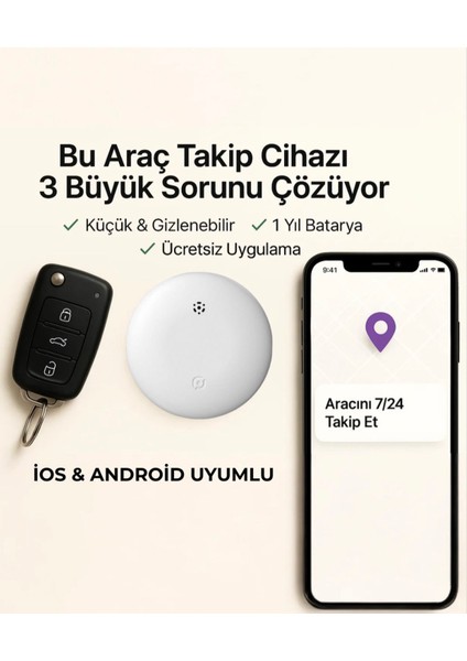 Akıllı Gps Takip Cihazı- Çocuk&eşya- Ios Uyumlu
