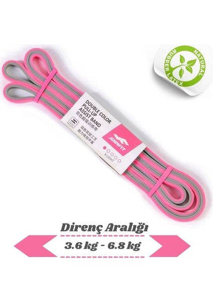 Direnç Lastiği ve Egzersiz Bandı Pembe-Gri XX-Light - %100 Doğal Kauçuk