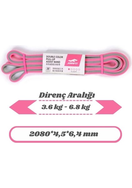 Direnç Lastiği ve Egzersiz Bandı Pembe-Gri XX-Light - %100 Doğal Kauçuk fiyatları