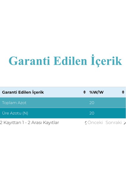 Antazot Yüksek Azotlu Sıvı Gübre Bitki Gelişim ve Verim Arttırıcı fiyatları