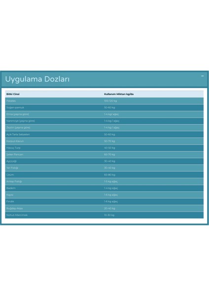 Bioatak Bakteri ve Mikoriza Organik Gübre Bitki Besleme 1 Lt fiyatları
