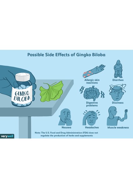 Extra Strength Ginkgo Biloba 120 mg Helps Support Mental Function And Memory Hafıza Zeka Brain fırsatları