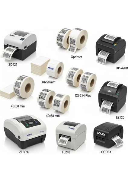 Barkod Etiketi 40X58 mm 500 Net Sarım 20 Adet