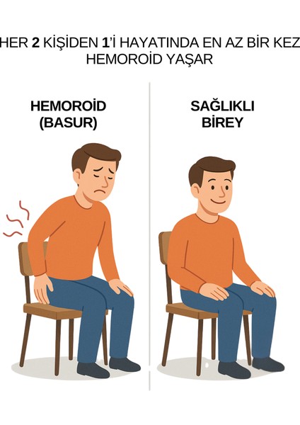 Anathol Sprey + Anathol Onarıcı Bakım Kremi fiyatları