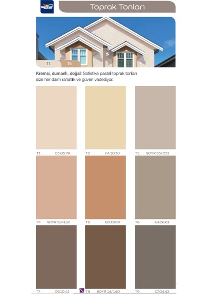 Akrikor Elastomerik Dış Cephe Boyası Y6 2.5 Lt modelleri