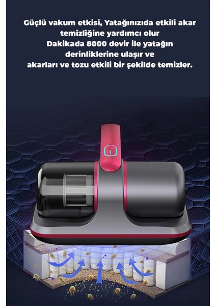 S5 Pro Yeni Model Şarjlı El Süpürgesi 10.000PA Yüksek Emiş Gücü Ile En Güçlüsü fiyatları