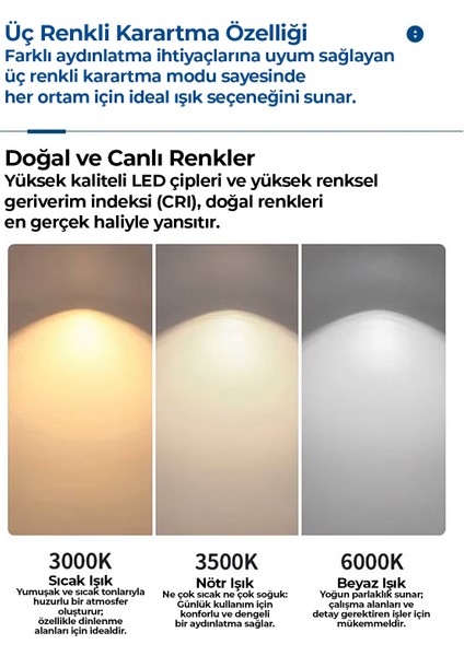 Işıklı Drone Tavan Vantilatörü modelleri