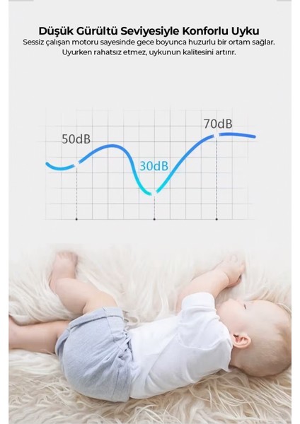 Işıklı Drone Tavan Vantilatörü