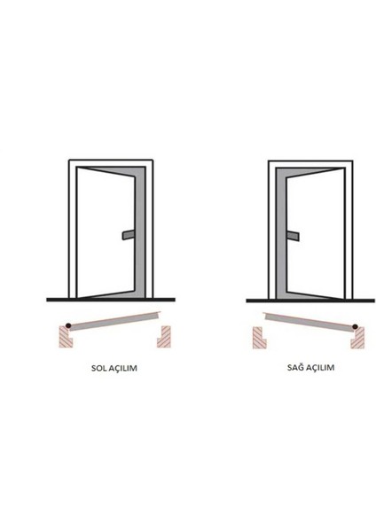 GUARDENT STEEL DOOR - Guardian Serisi GU-101 indirimleri