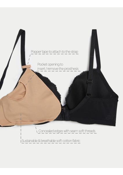 2'li Ameliyat Sonrası Sütyen Desteği Seti (Sol) indirimleri