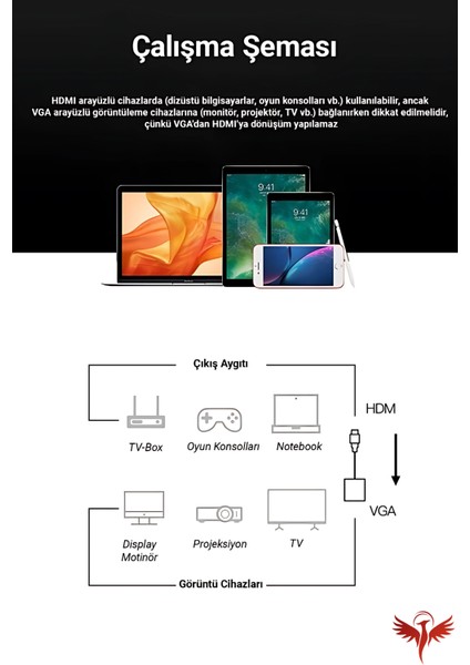 HDMI To VGA Görüntü Kablosu (Sesli) Monitör-Pc Kablosu modelleri