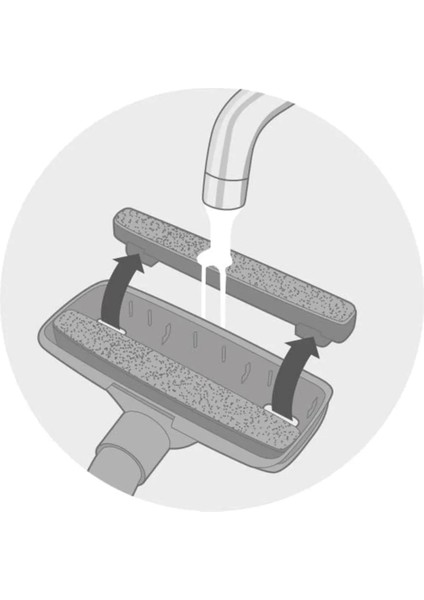 li Ultra Silencer Süpürge Tüy Toplayıcı Kiti indirimleri