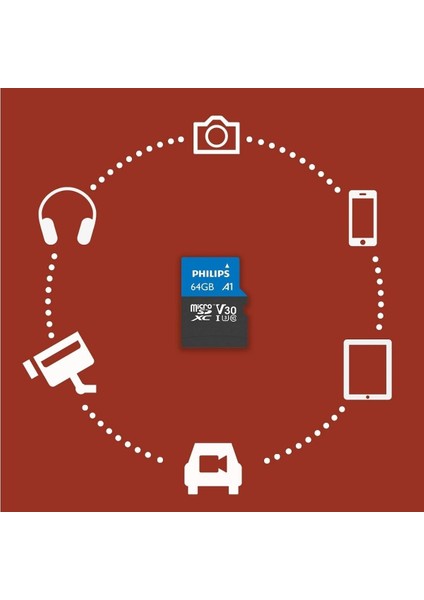 Phılıps 64GB Mıcro Sdxc 100 Mb/s C10 FM64MP65B/00 fırsatları