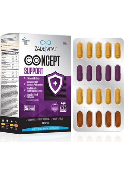 Concept Support Takviye Edici Gıda 60 Kapsül