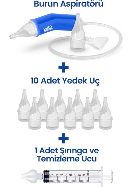 Mega Paket Burun Aspiratörü, 10 Adet Aspiratör Yedek Uç ve Burun Temizleme Yıkama Enjektörü fiyatları