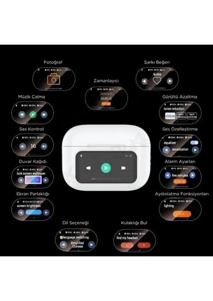 A9 Pro Anc Dokunmatik Dijital Ekranlı Aktif Gürültü Engelleme Bluetooth Kulaklık Şeffaf Mod Enc/anc indirimleri