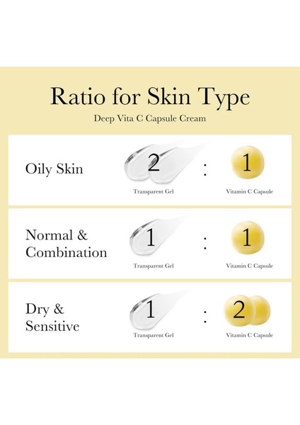 -Deep Vita C Capsule Cream - Leke Karşıtı ve Parlatıcı 5 Çeşit C Vitaminli Kapsül Krem 55GR indirimleri