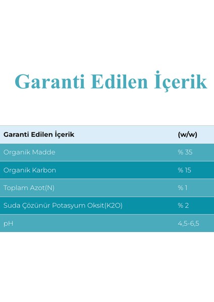 Rooting Kök Gelişimi Güçlendirici ve Toprak Düzenleyici Sıvı Gübre modelleri