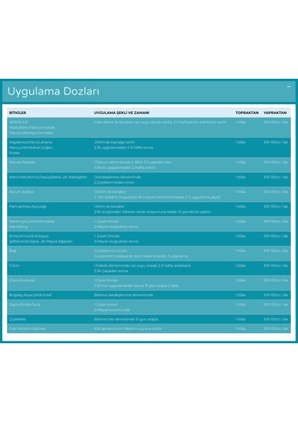 Mir Amino Amino Asit Içerikli Bitki Gelişim ve Besleme Gübre 1 Lt modelleri