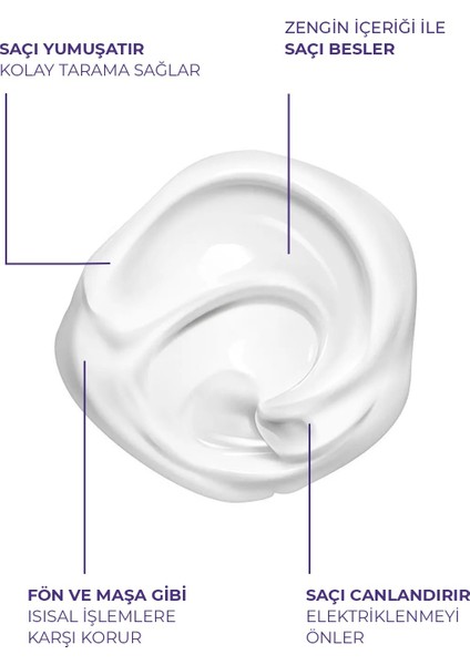 Superfood Leave-In Hair Mask – Besleyici, Onarıcı, Durulanmayan Saç Bakım Maskesi 100 ml modelleri