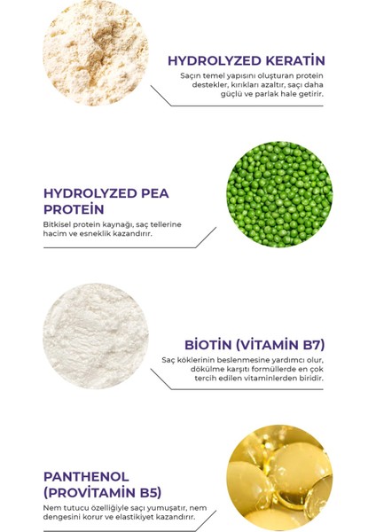 Superfood Leave-In Hair Mask – Besleyici, Onarıcı, Durulanmayan Saç Bakım Maskesi 100 ml fırsatları