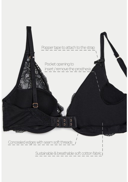 2'li Ameliyat Sonrası Sütyen Desteği Seti (Sağ)