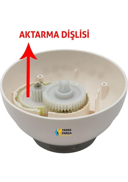 Beko Uyumlu Bkk 2156 Hbs Blender Hazne Kapağı Aktarma Dişlisi fiyatları