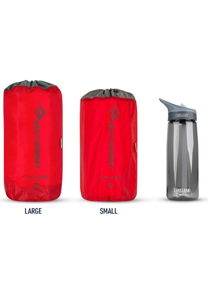 - Comfort Plus Izolasyonlu Mat - Uyku Matı modelleri