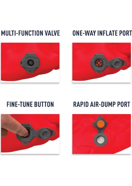 - Comfort Plus Izolasyonlu Mat - Uyku Matı fırsatları