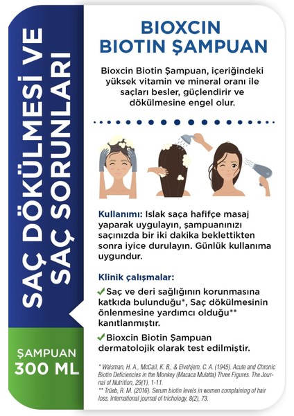 Biotin Saç Dökülmelerine Karşı Saç Bakım Şampuanı 300 ml modelleri