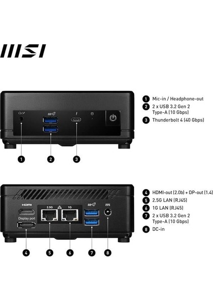 Msı Cubı 5 12M-406BEU Core I5 1235U-RAM Disk Yok-Fdos Mını Pc fırsatları