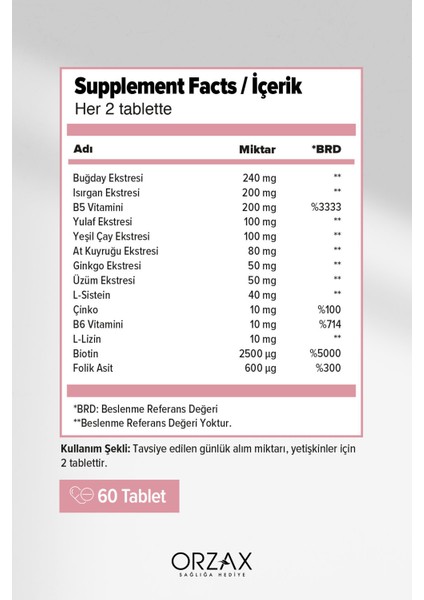 Capillus Women 60 Tablet fiyatları
