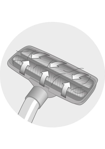 li Evcil Hayvan Tüy Toplayıcı Süpürge Aksesuarı