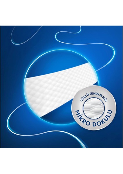 Pro-Expert Gelişmiş Mumlu Diş İpi x 2 Adet modelleri