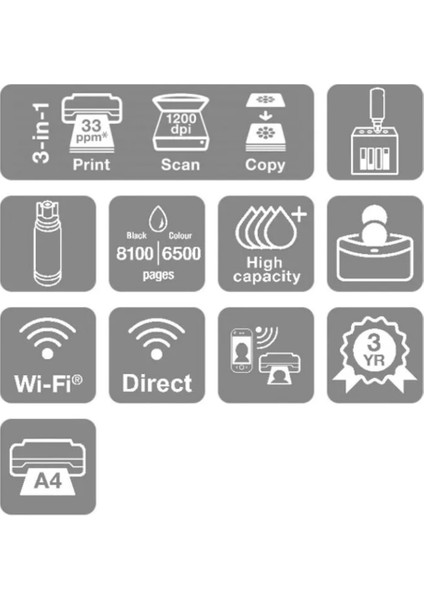 Ecotank Renkli Tanklı Yazıcı Baskı-Tarama- Kopya - (Usb, Wifi, Wi-Fi Direct) L3256 + Ori̇ji̇nal Epson Mürekkep