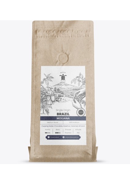 Brazil Mogiana - 1 kg