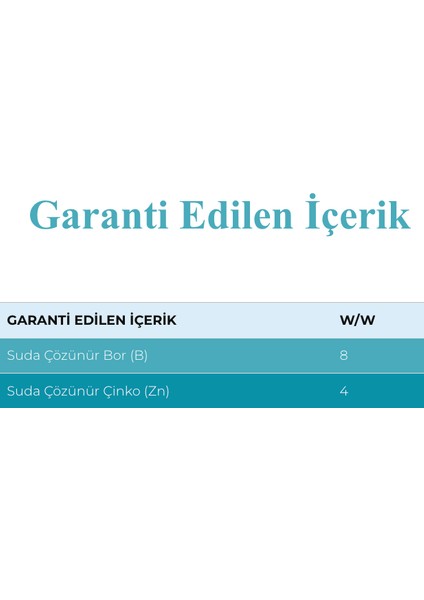 Borzinc Çiçeklenme ve Döllenme Artırıcı Özel Gübre fiyatları
