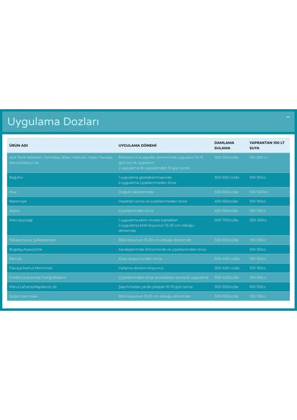 Borzinc Çiçeklenme ve Döllenme Artırıcı Özel Gübre modelleri