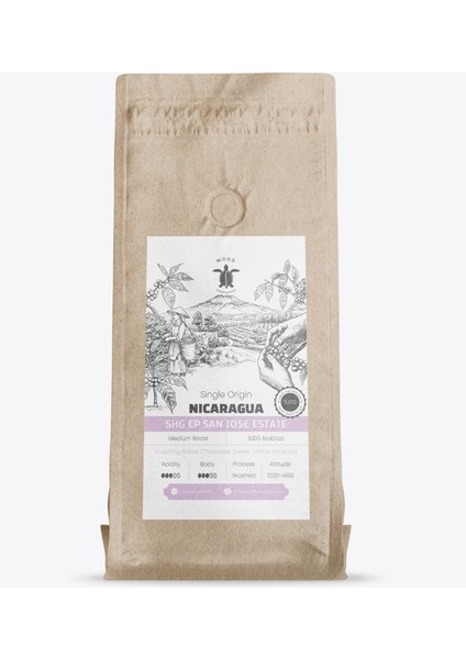 Nicaragua Shg Ep San Jose Estate - 1 kg