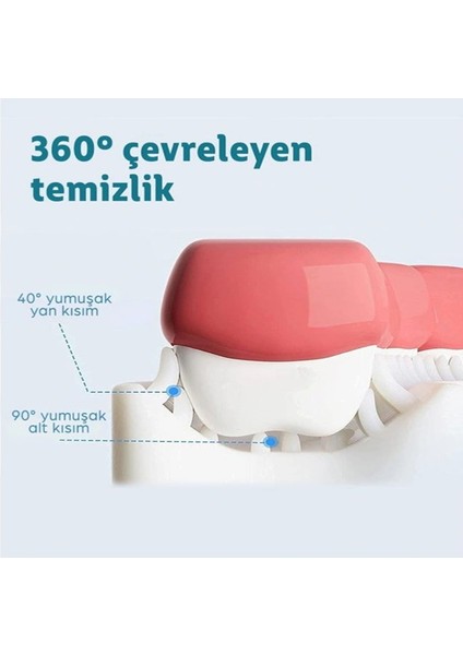 Yeni Model Çocuk Diş Fırçası fiyatları