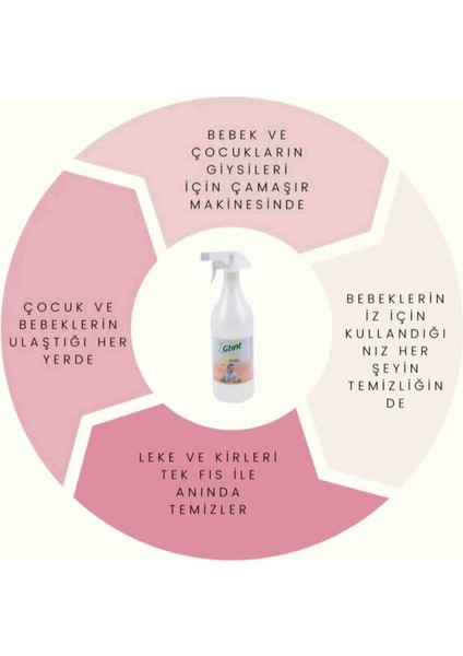 Baby 1 Litre Çamaşır Leke Çıkarıcı Bebek Genel Temizleyici Sertifikalı fiyatları