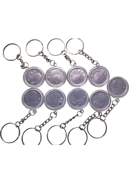 Dünya Gezegeni Hediyelik Anahtarlık Çil modelleri