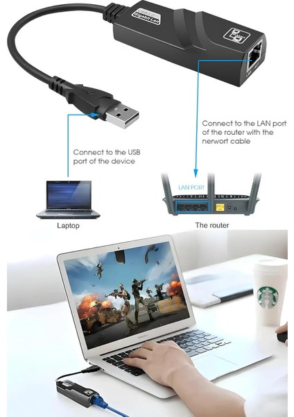 USB 3.0 Ethernet Çevirici Dönüştürücü, Adaptör RJ45 Çevirici modelleri