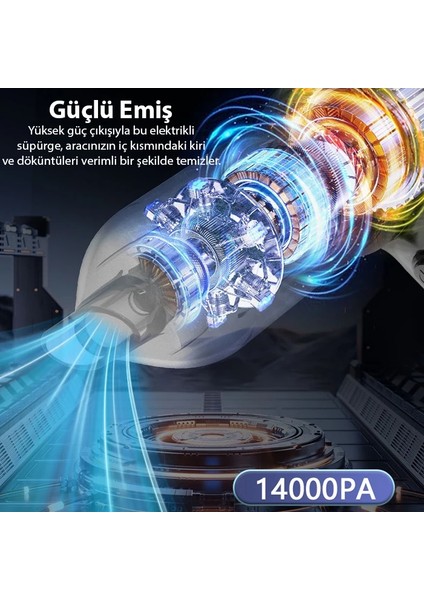 Ally 14000PA Güçlü Portatif 2 Kademeli Tasinabilir Vakumlu Kablosuz Üflemeli Mini Araç Süpürgesi SW-103-(1903) modelleri