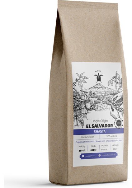 El Salvador Shasta - 100 gr