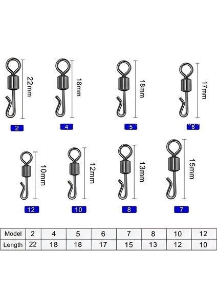 30 Adet 12 Numara,10 Mm, Hızlı Değişim Fırdöndüsü,paslanmaz Çelik,nikel Kaplı fırsatları