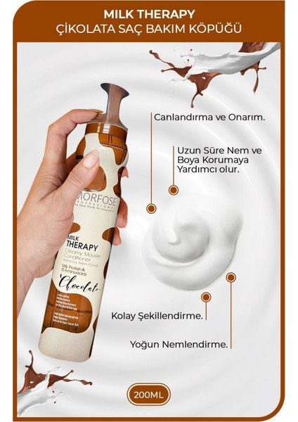 Milk Therapy Saç Köpüğü Chocolate 200 ml Boyalı ve Yıpranmış Saçlar İçin Süt Proteinli Yoğun Bakım, Uzun Süreli Nem ve Onarım indirimleri